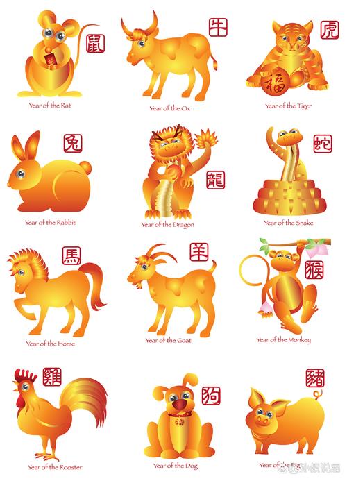 “面红耳赤”打一个生肖动物