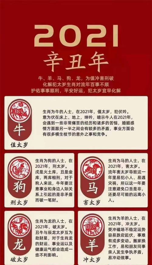“掉光头发甩木梳”指什么生肖