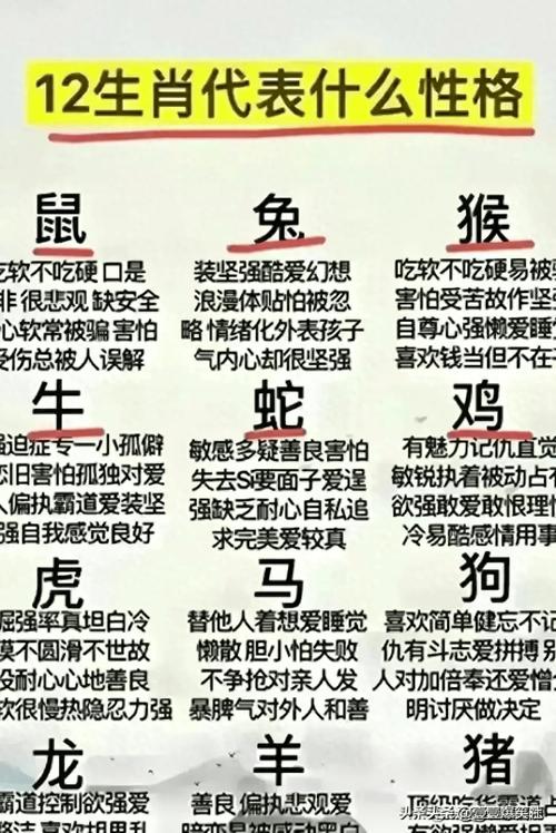 “喜闻乐见”打一动物生肖