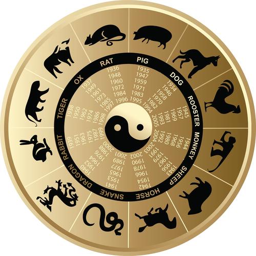 “打破砂锅”指什么生肖