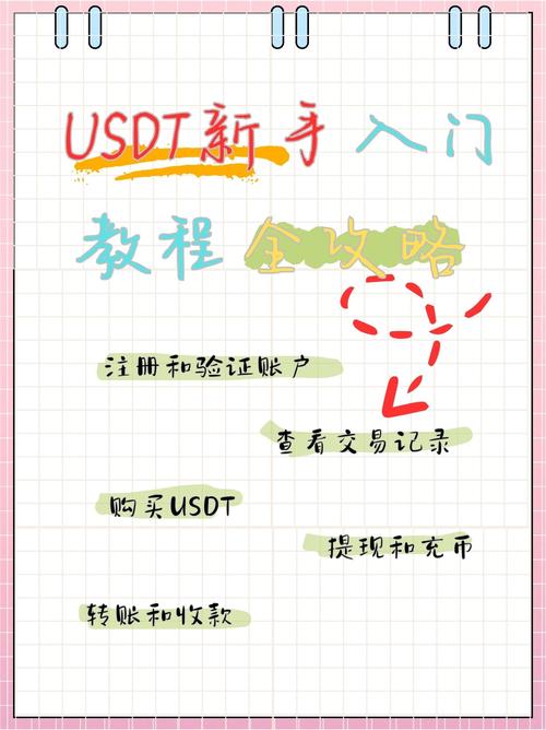 USDM币是什么意思?全面解析USDM币的定义、用途与投资价值