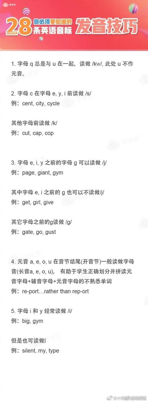 Tim人名的发音技巧与跟读练习方法