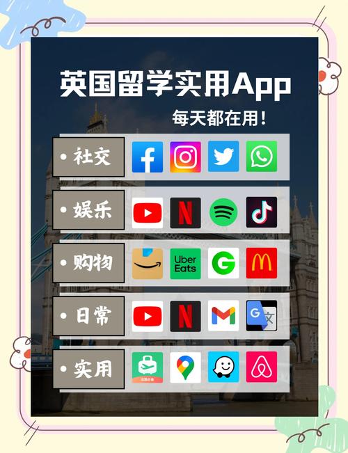 Instagram软件安装教程:轻松解决安装问题,快速享受社交乐趣