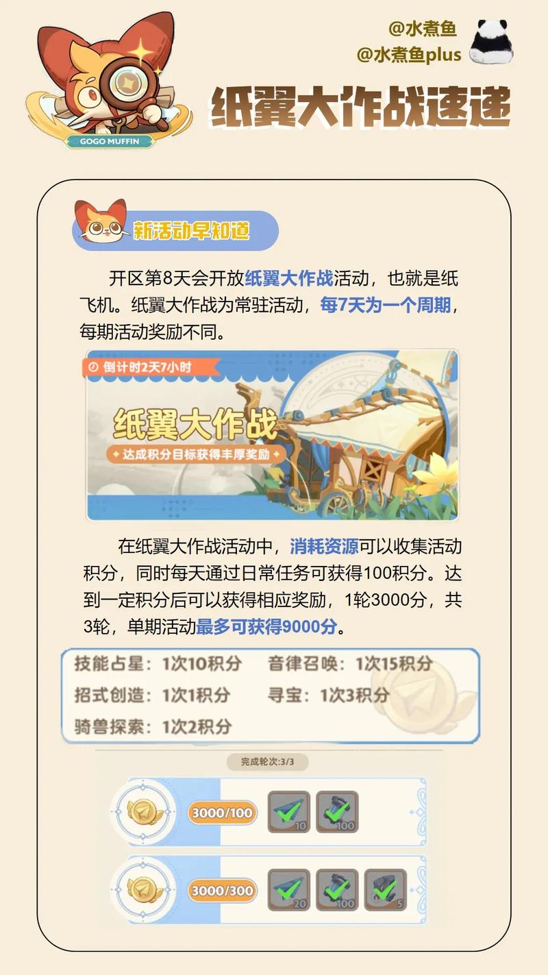 TG纸飞机资源群2023最新版:共享快乐与技巧的交流平台