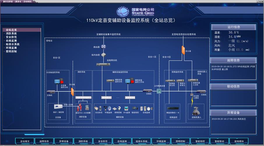 大岭变电站整站改造:提升电力供应安全与效率的关键项目