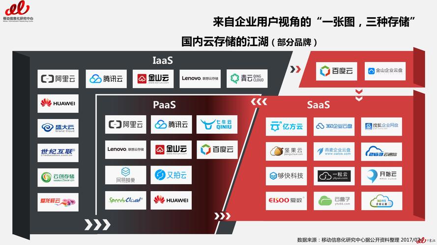 国内VPS有什么用?揭示其多功能用途与行业应用