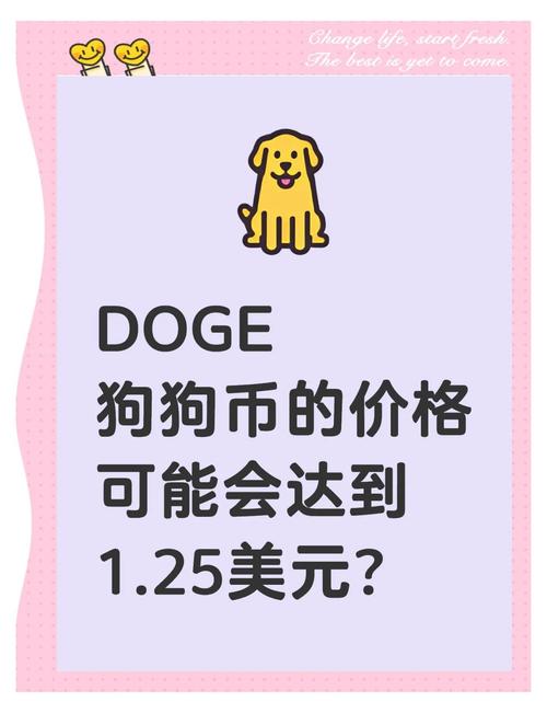 全面了解狗狗币交易系统：投资策略与平台选择