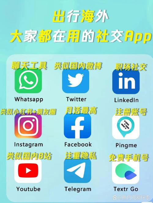 纸飞机Telegram下载指南与使用体验：跨平台安装与个性化设置