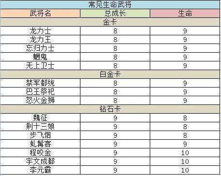 奥尔加隆任务奖励全面解析与获取攻略