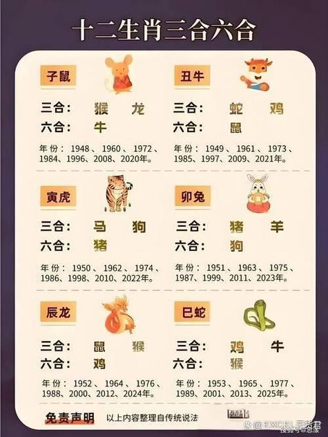 包含舞刀弄棍打一正确的生肖的词条