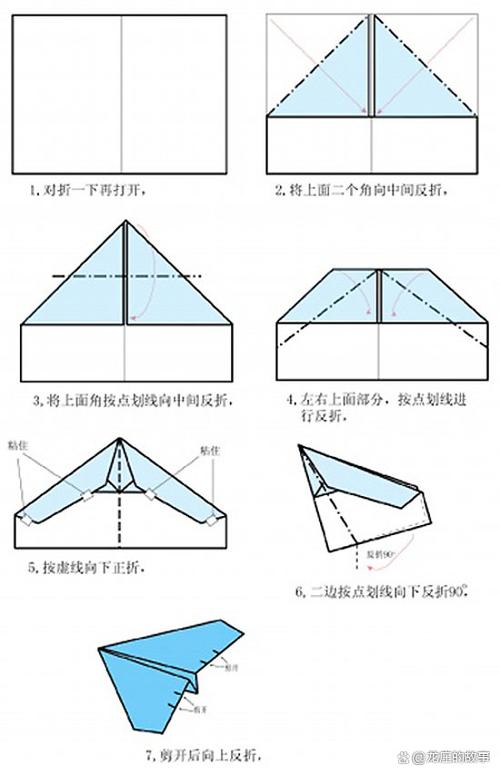纸飞机怎么折飞得远世界纪录: 纸飞机怎么折飞得远?一步步教你折!