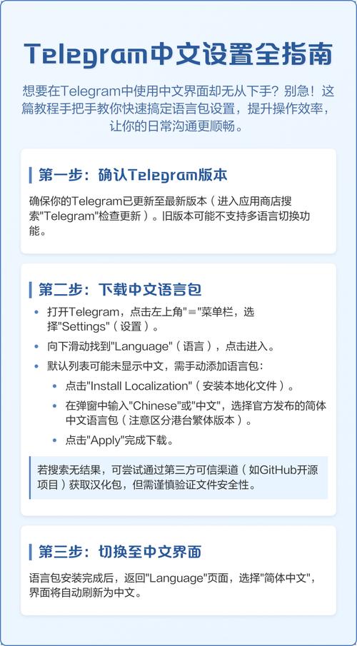 telegeram怎么扫一扫: telegram扫一扫功能在哪里
