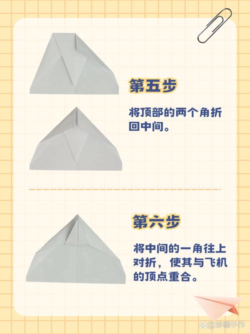 纸飞机怎么使用: Telegram纸飞机怎么使用