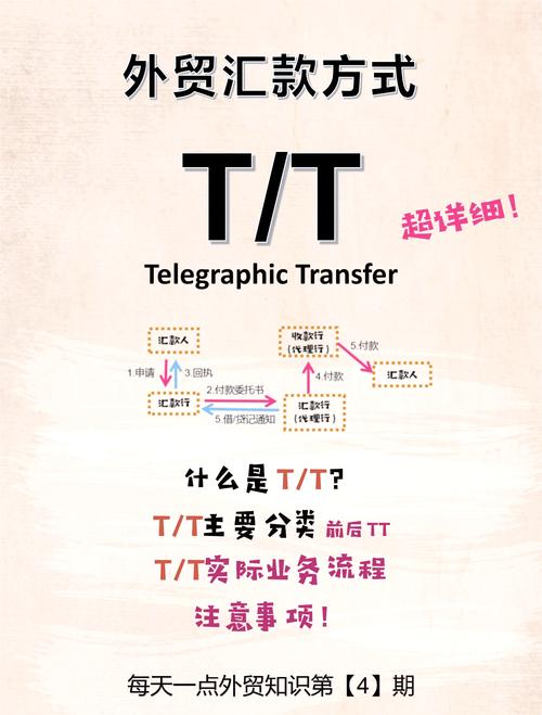 tt免费开户: 个人怎么开通tt账户