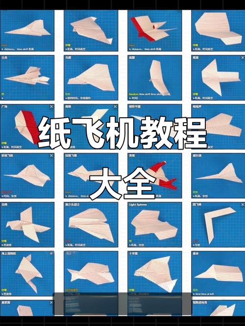 纸飞机怎么英文换成中文: 纸飞机英文版怎么设置中文的