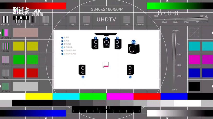 telegeram频道大全: telegeram怎搜索频道