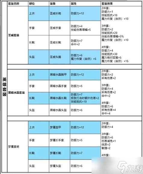 包含galgame怎么制作游戏的词条