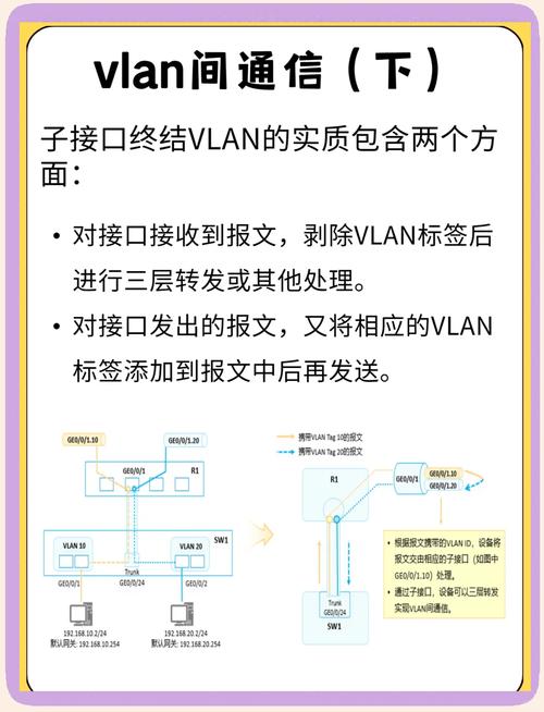 telnet是什么协议的简称: telnet协议主要用于哪一层