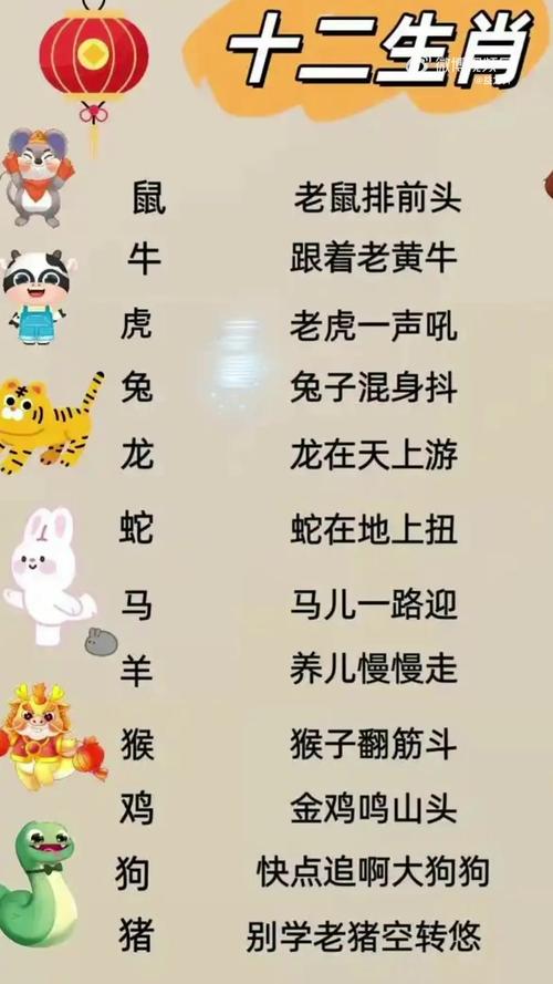 一清二楚打一动物生肖: 一清二楚是什么动物的生肖