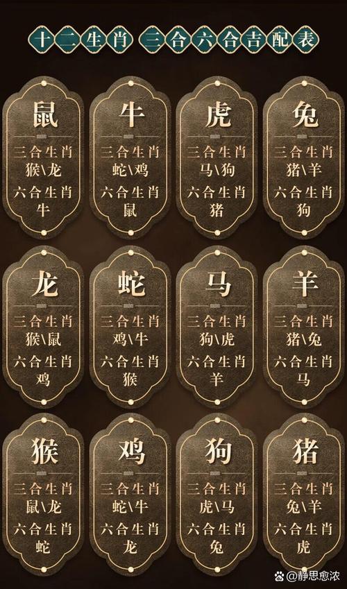 属相三合好还是6合好: 属相三合好还是6合好呢