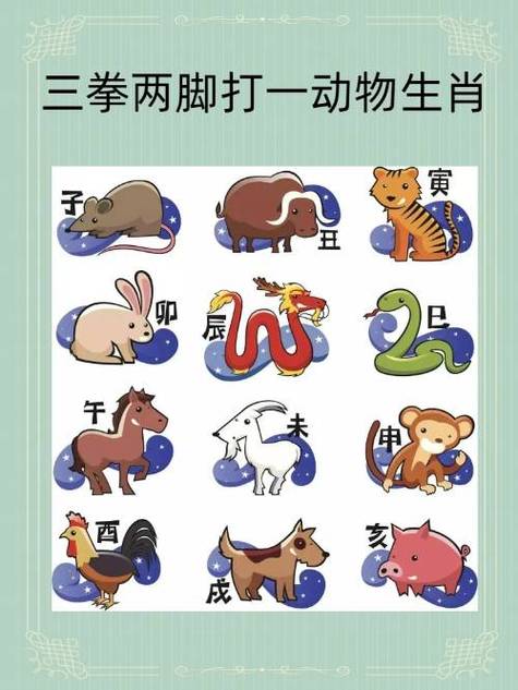 一朝一夕打一正确生肖: 一朝一夕打一正确生肖动物