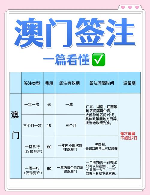 港澳2025年免费资科大全的简单介绍