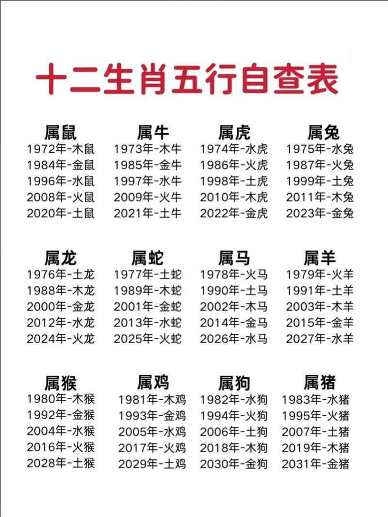 一对是什么生肖不是都是对: 一对是什么生肖不是都是对的