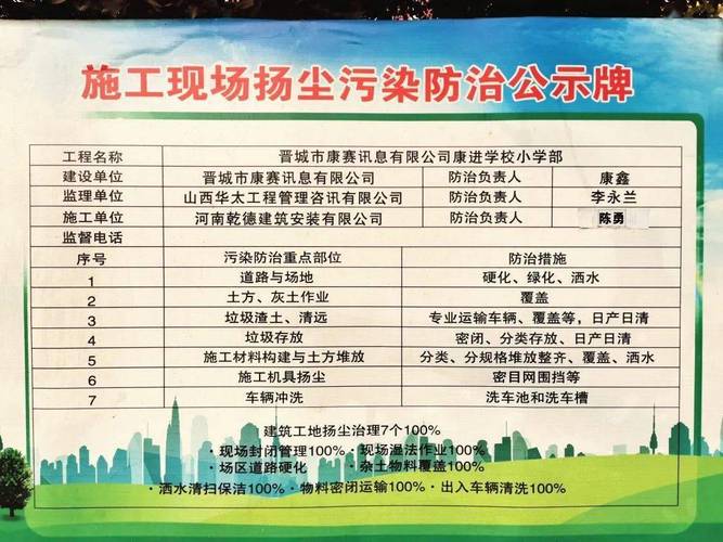 工地扬尘治理7个100%: 施工现场扬尘治理7个100%