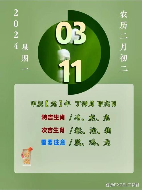 关于今期生肖开金花指什么数字的信息