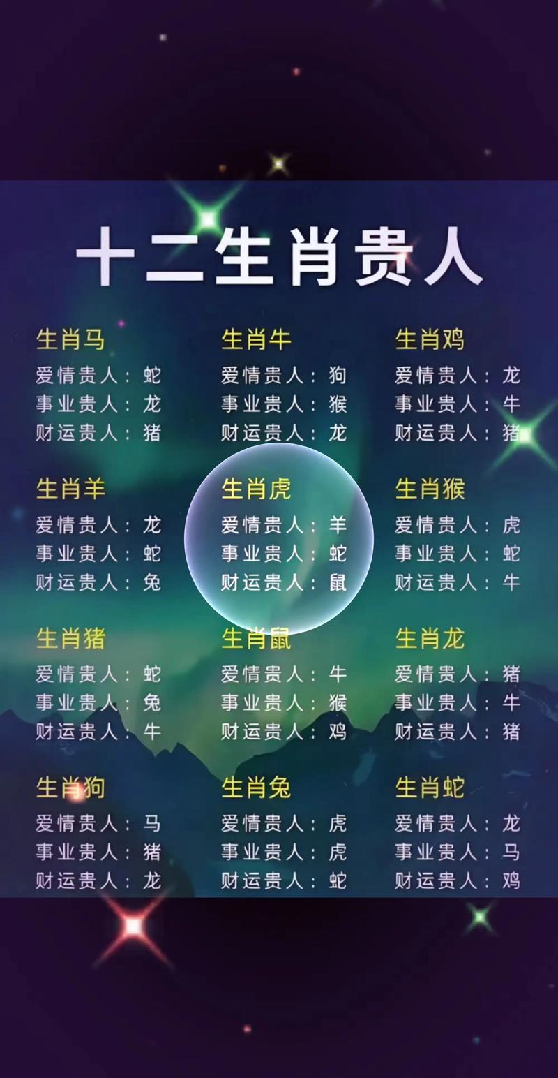 今期生肖是才人查生肖: 今期才子配佳人是什么生肖