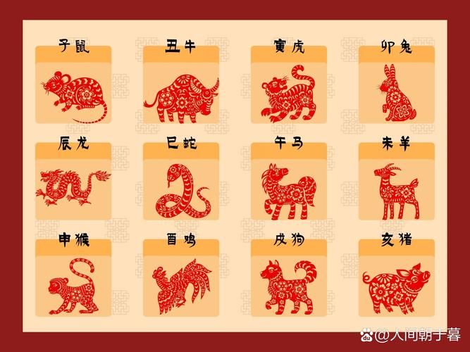 最准的12生肖排序: 十二生肖排序那个最好