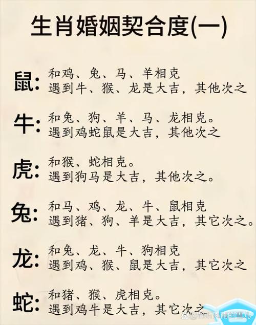 乐而忘返是什么生肖: 乐而忘返形容什么生肖
