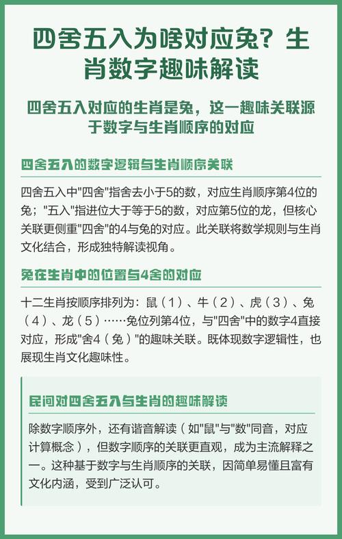 四舍五入打一生肖谜底: 四舍五入打一最佳生肖动物
