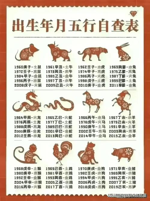 今期生肖六合开什么生肖: 精打细箅是牛马是什么生肖