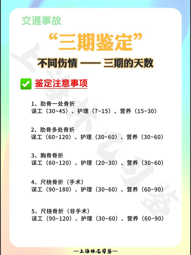 度已失期的期什么意思: 度已失期的期是什么意思