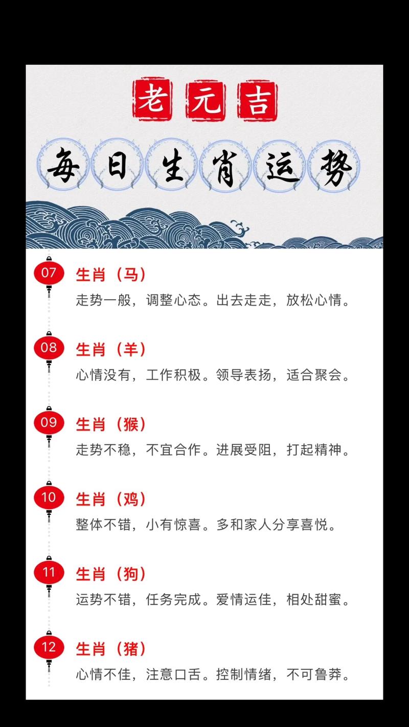 12生肖运程2025年每月运势: 12生肖运程2025年每月运势最新