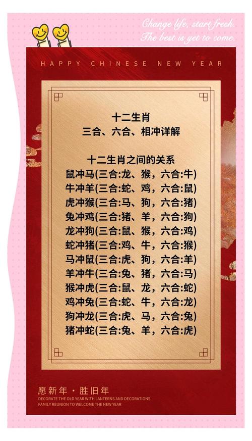 天肖家肖指的是哪几个生肖: 天肖家肖指的是哪几个生肖呢