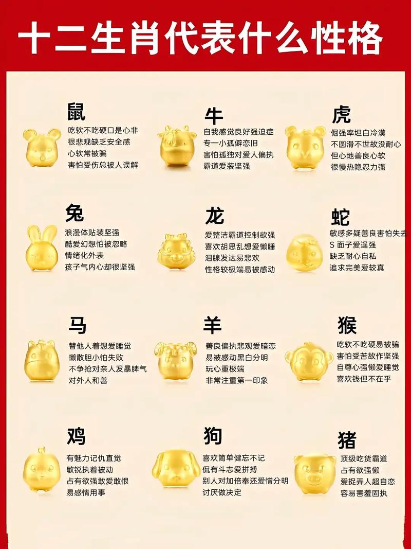 今日吉生肖是: 12生肖今日吉凶