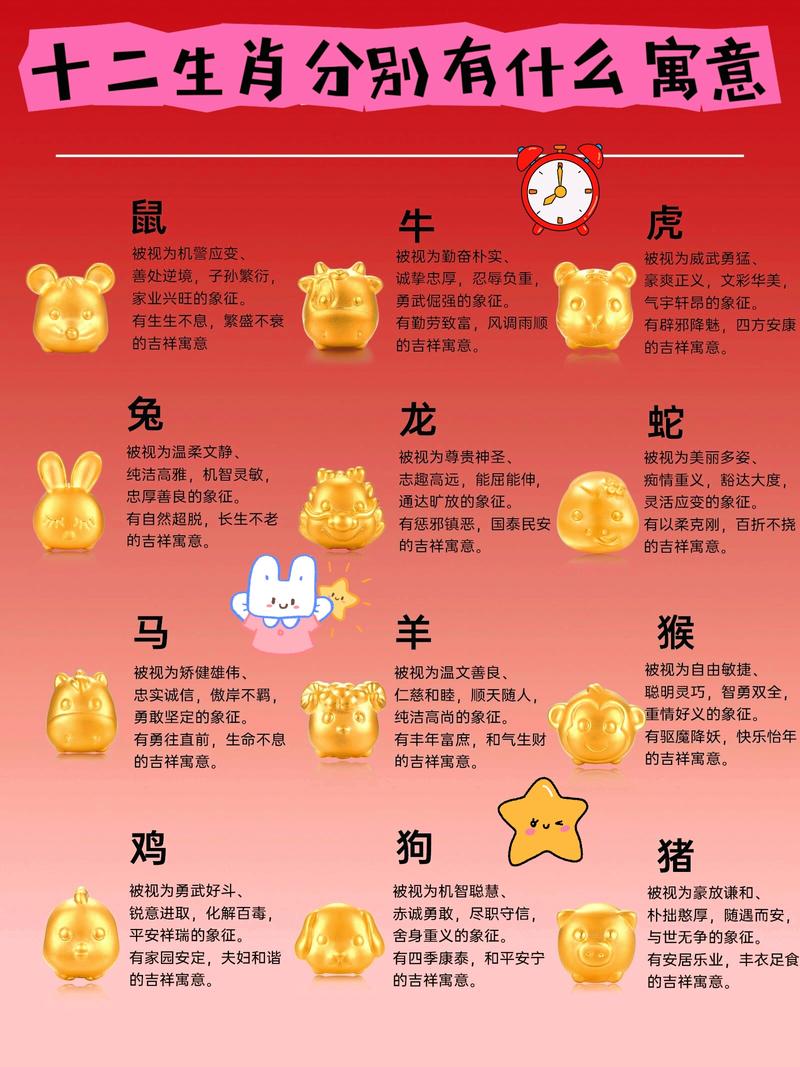 12生肖都代表什么数字: 12生肖都代表什么数字呢,精选词语释义剖析