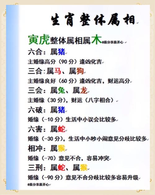 无中生有打一精准生肖的解析的简单介绍
