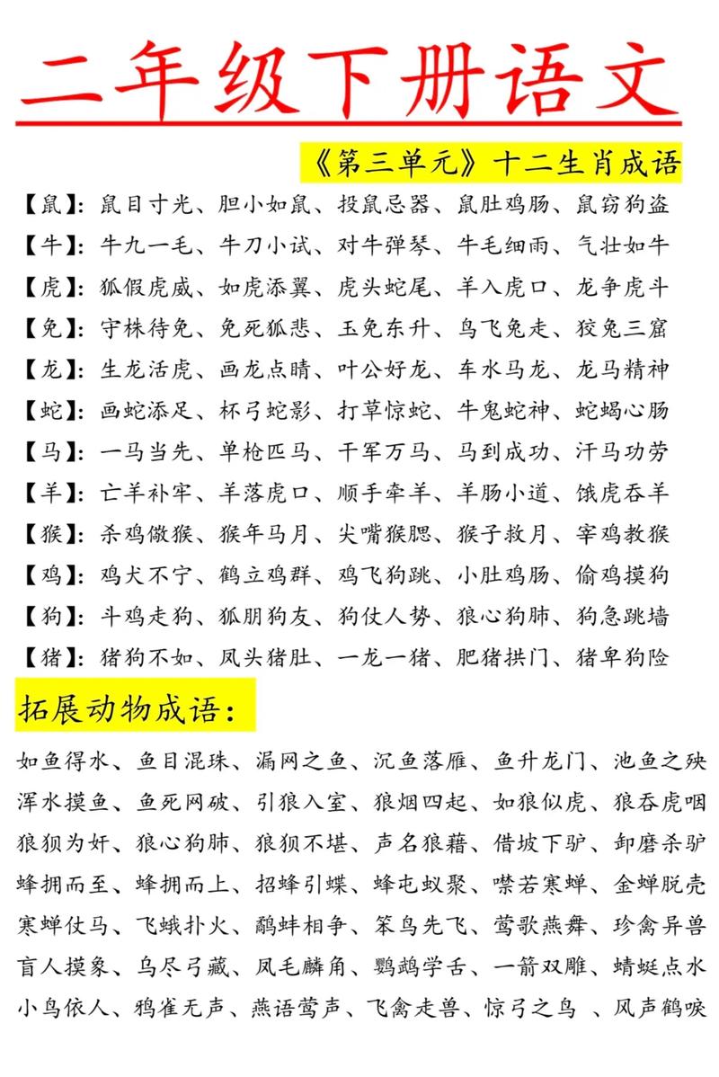什么生肖农民视为家中宝: 农民家中视为宝指什么生肖,精选词语释义剖析