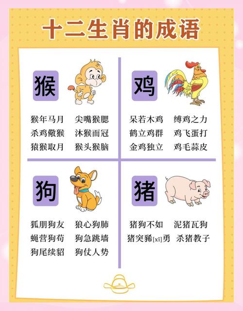 七字开指的是什么生肖: 七字开指的是什么生肖动物,精选词语释义剖析