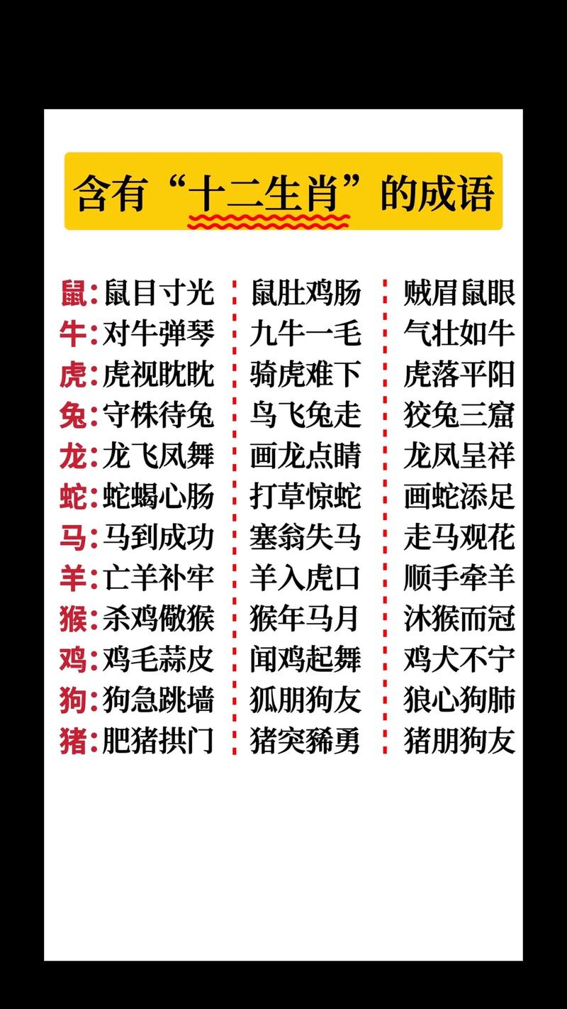 一举一动打一正确生肖: 一举一动打一正确生肖是什么,精选词语释义剖析