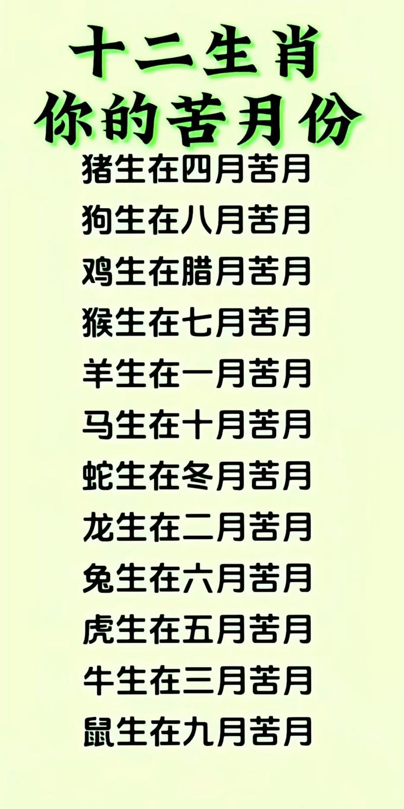 生肖数字表: 2026年十二生肖数字表,精选词语释义剖析