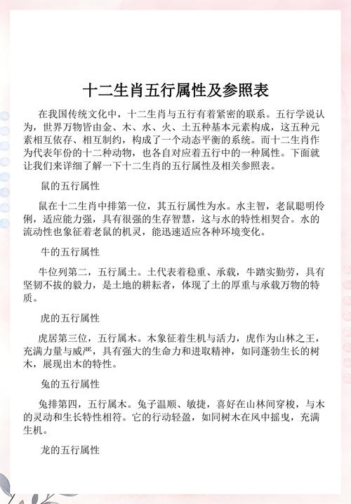 十二生肖配对表五行属性: 十二生肖对应的五行是什么,精选词语释义剖析