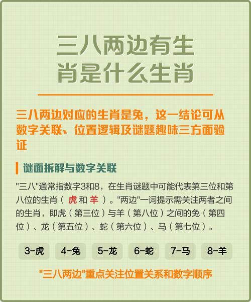 今期生肖在北边是什么生肖啊: 今期生肖在北边,有求结伴武则天,精选词语释义剖析