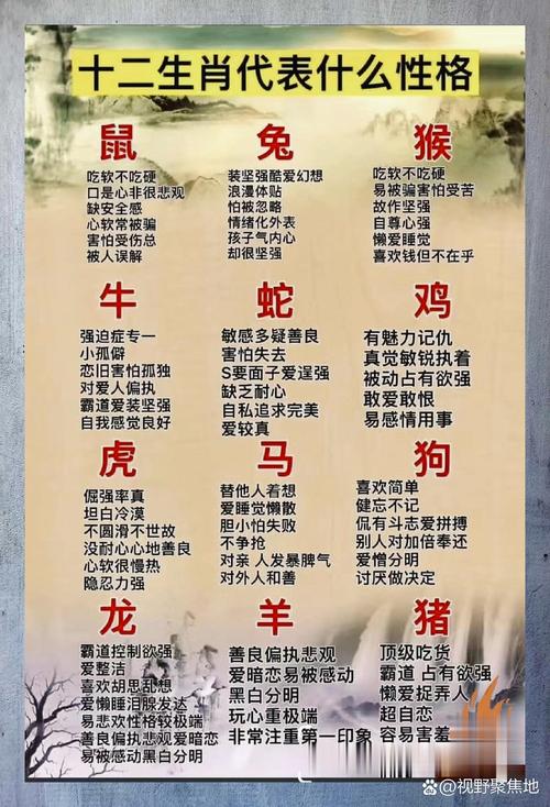 今期必中的生肖: 今期生肖必有数猜生肖,精选词语释义剖析