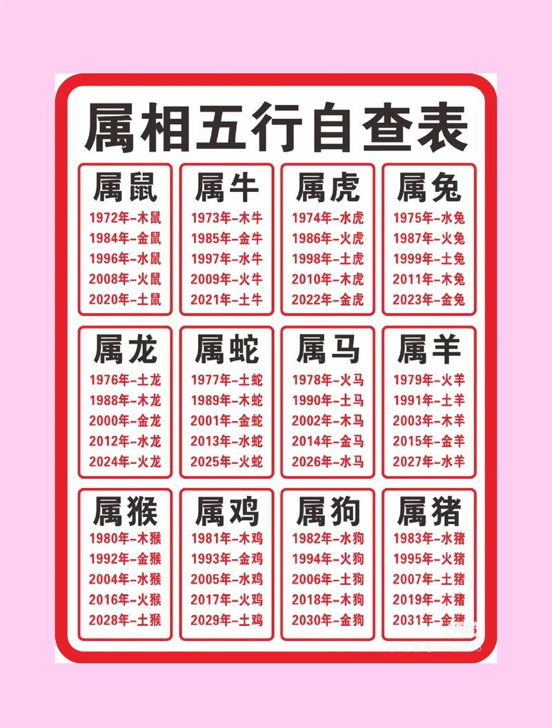 今期开四打一生肖: 今期生肖开二九打一个生肖,精选词语释义剖析