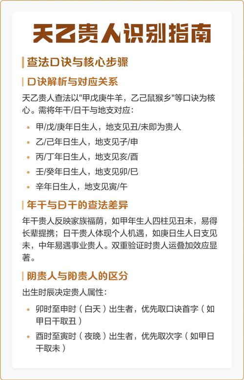 大运遇天乙贵人作用: 如何看大运遇天乙贵人,精选词语释义剖析