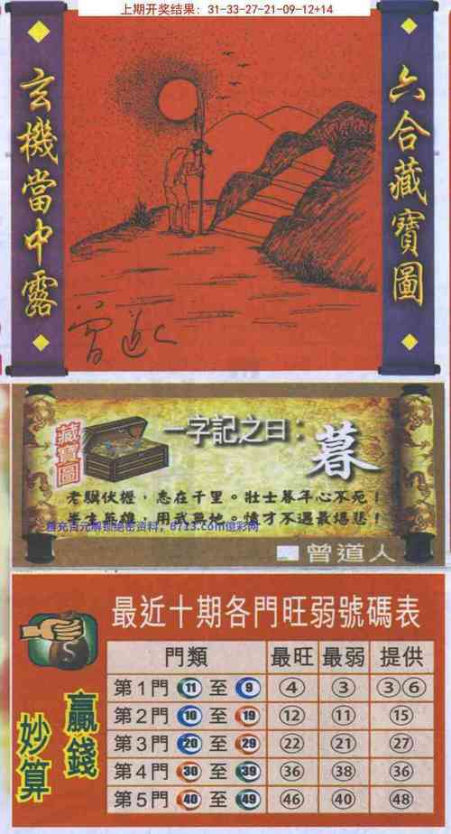 澳门红虎图片: 满堂红免费资料大全,精选词语释义剖析